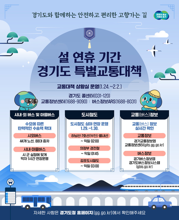 경기도, 설 연휴 특별교통대책 추진 /자료제공=경기도