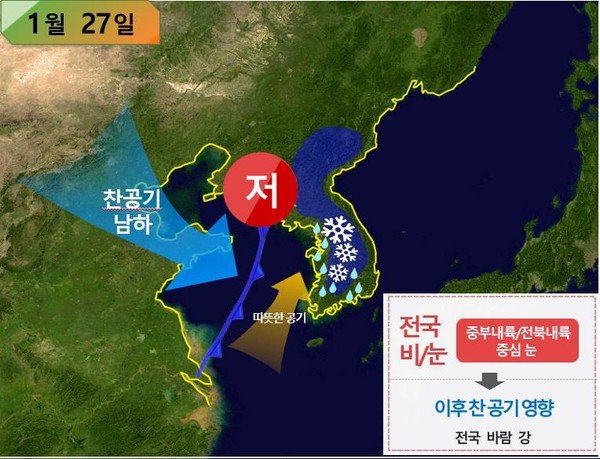 27일 기압계 모식도 /자료제공=환경부