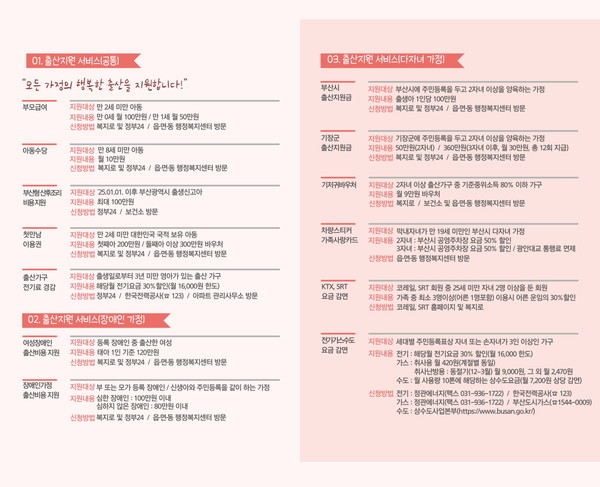 군 정관읍행정복지센터는 2월부터 '행복한 출산후애 통합 안내서비스'를 추진한다고 밝혔다. /자료제공=기장군