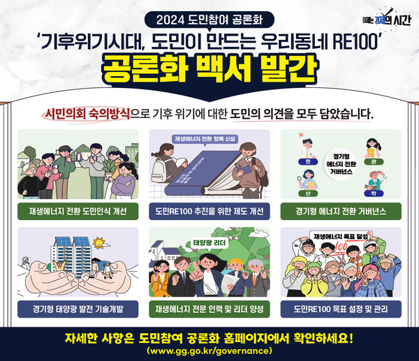 우리동네 RE100 도민참여 공론화 백서 그래픽 /자료제공=경기도