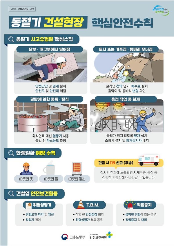 동절기 건설현장 핵심안전수칙 /자료제공=고용노동부