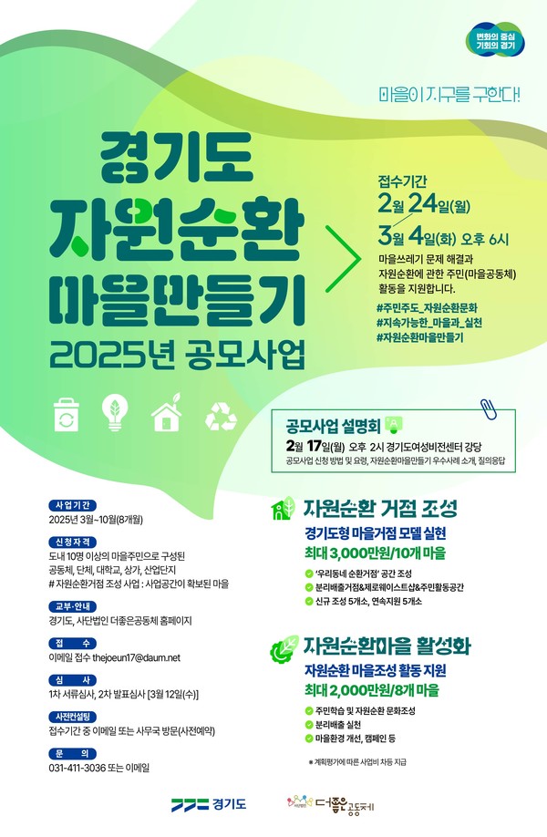 경기도 ‘자원순환마을 만들기’ 공모 안내 /자료제공=경기도