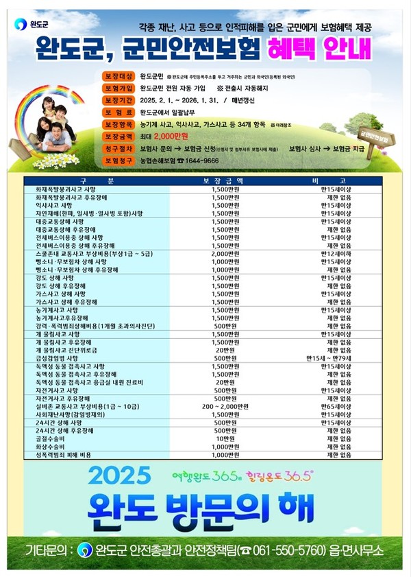 완도군 군민안전보험 안내 / 사진제공=완도군