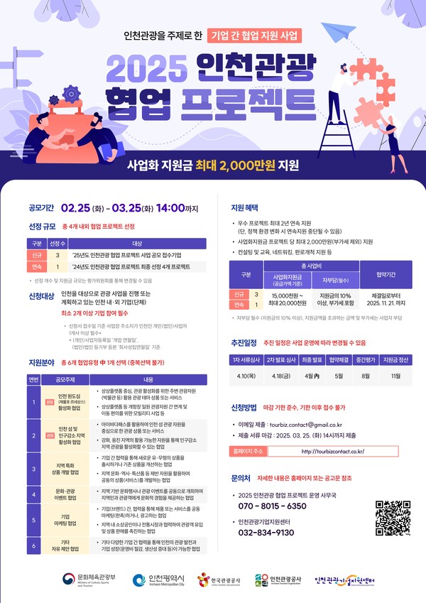 관광 협업 프로그램 포스터/자료제공=인천관광공사