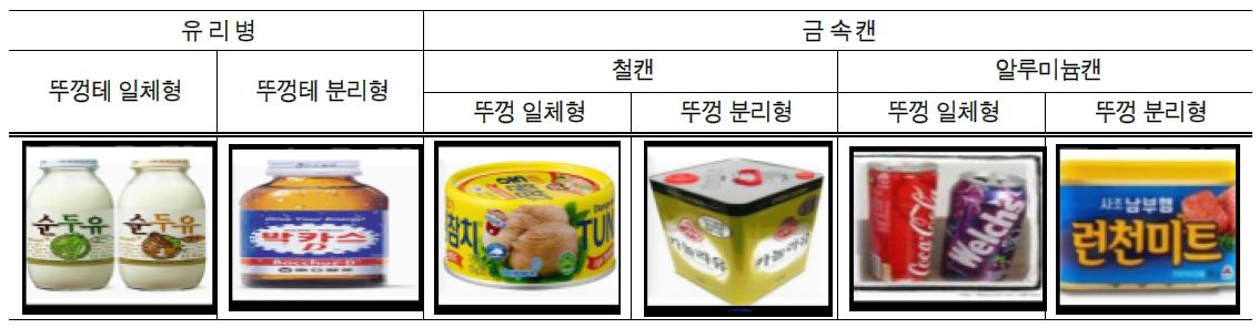 유리병 및 금속캔 포장재 종류 /자료제공=환경부