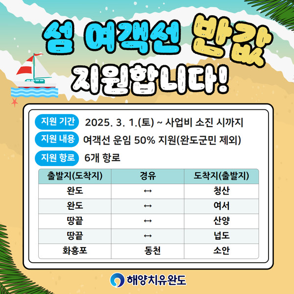 완도군, 여객선 반값 운임 지원 사업 안내 /사진제공=완도군