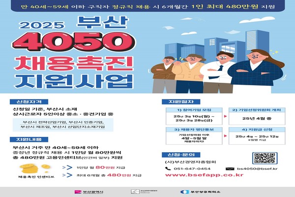 시는 3월28일까지 '2025 부산 4050 채용촉진 지원사업' 참여 기업을 모집한다고 밝혔다. /사진제공=부산시 