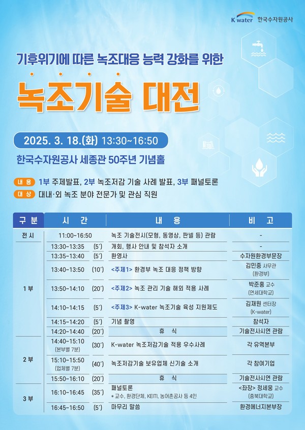 수자원공사, 녹조기술대전 개최 /자료=한국수자원공사