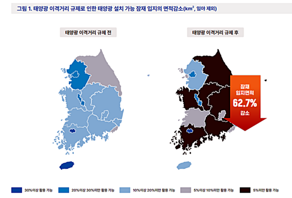 /자료제공=기후솔루션
