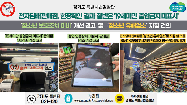 전자담배판매점 현장확인(그래픽) /자료제공=경기도 특별사법경찰단