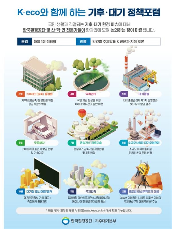 K-eco와 함께 하는 기후ㆍ대기 정책포럼 /자료=한국환경공단