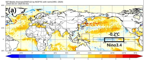 전지구 해수면온도 편차 분포(2025.2.23.~3.1.) /자료제공=기상청