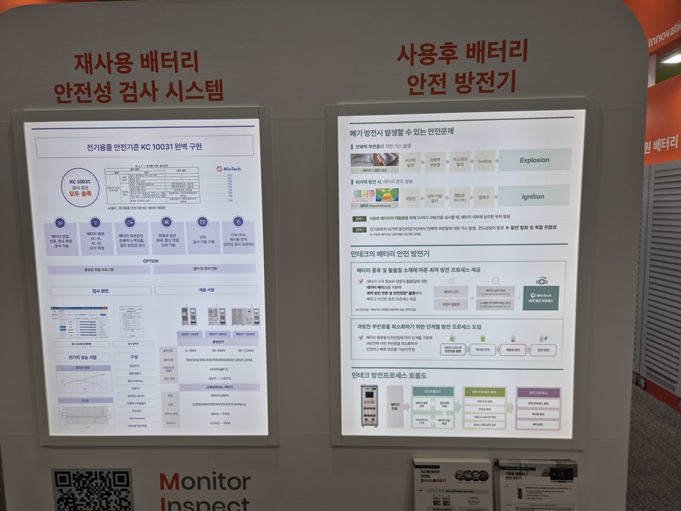 인터배터리 2025, 배터리 자원순환 혁신의 중심지에 발을 디디다: 재활용·재사용 기술의 부상
