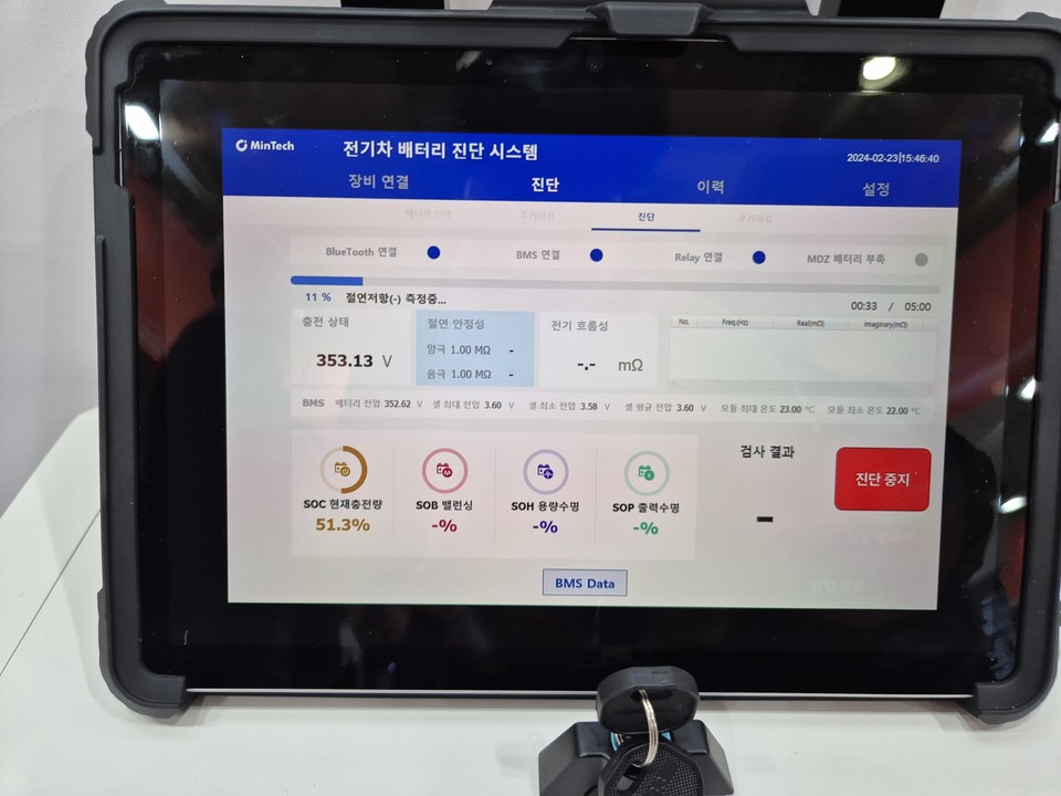 민테크 전기차 배터리 진단 과정 /사진=김용대 객원기자