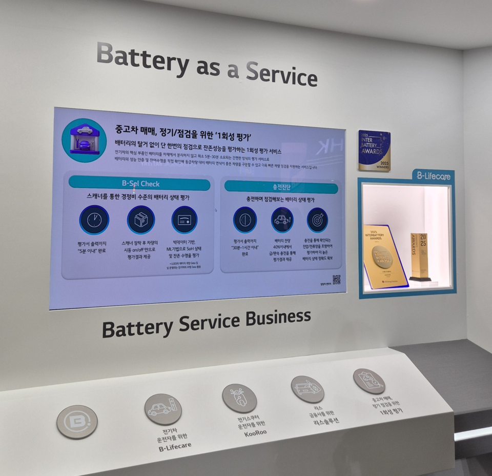 LG에너지솔루션 B-Lifecare 사업 /사진=김용대 객원기자