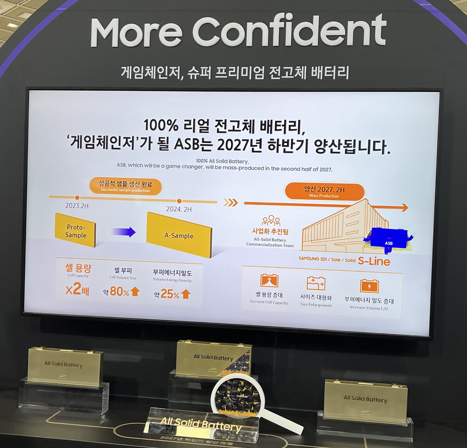 삼성SDI에서 개발한 전고체 배터리/사진=강민석 객원기자