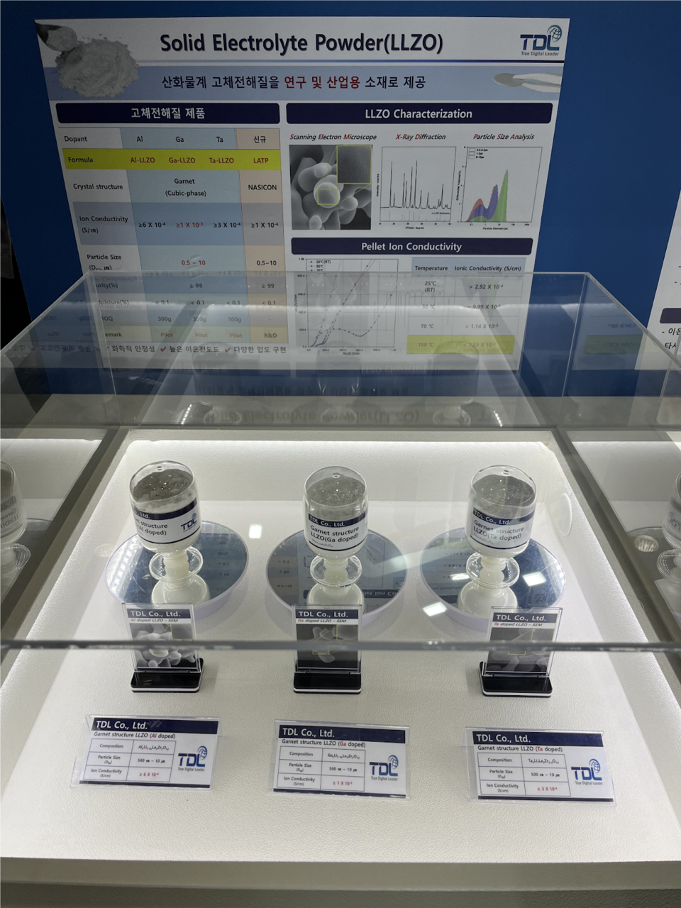 TDL에서 개발한 LLZO /사진=강민석 객원기자
