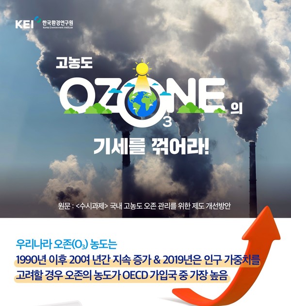 우리나라의 오존(O₃) 농도는 1990년 이후 지속적으로 증가하고 있으며, 특히, 2019년에는 인구 가중치를 고려한 경우 오존의 농도가 OECD 가입국 중 가장 높은 것으로 나타났다. /자료제공=한국환경연구원