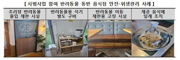 시범사업 참여 반려동물 동반 음식점 안전･위생관리 사례/사진제공=식약처