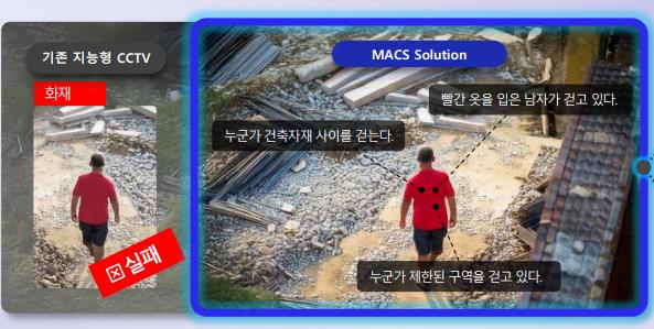 태국 콘캔시 도심 재난・안전을 위한 AI CCTV 기반 이상상황 감지・알람 서비스 실증 /자료=국토교통부