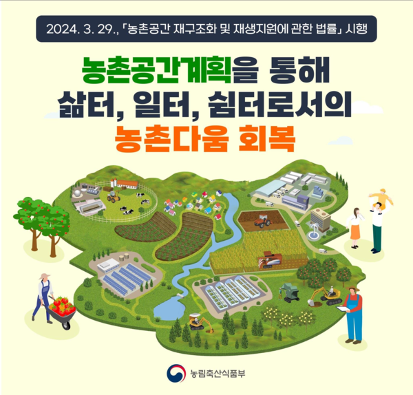 '농촌재구조화법' 시행 홍보물 /자료제공=한국농어촌공사