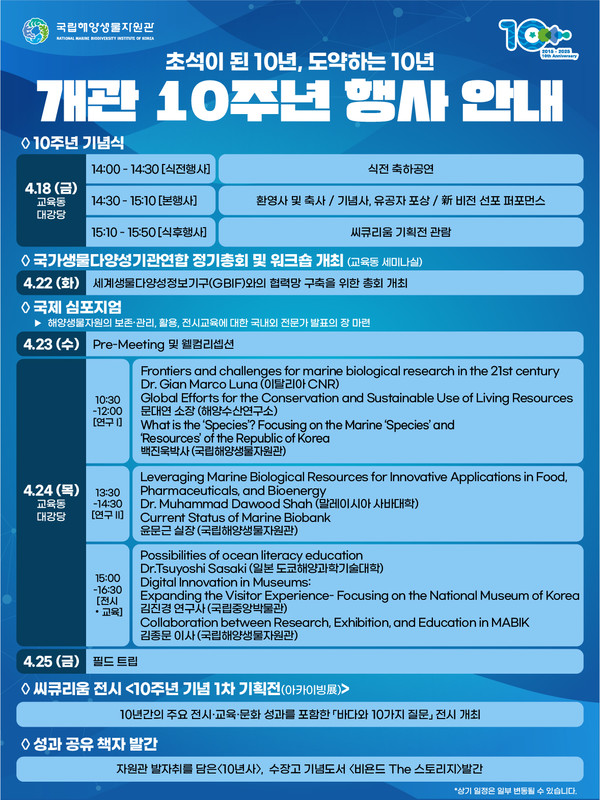 국립해양생물자원관 개관 10주년 맞아 /자료제공=해양수산부