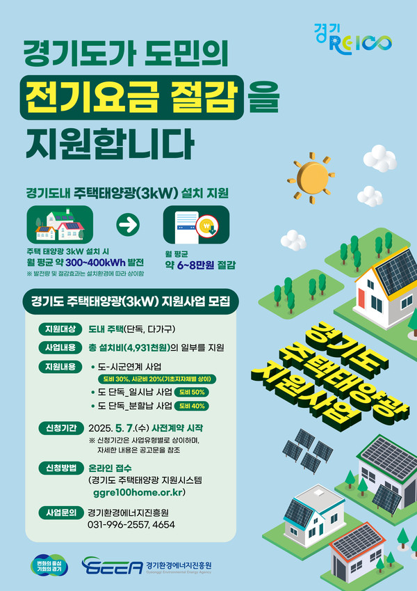 경기도 주택태양광(3kW) 지원사업 모집 포스터 /자료제공=경기도