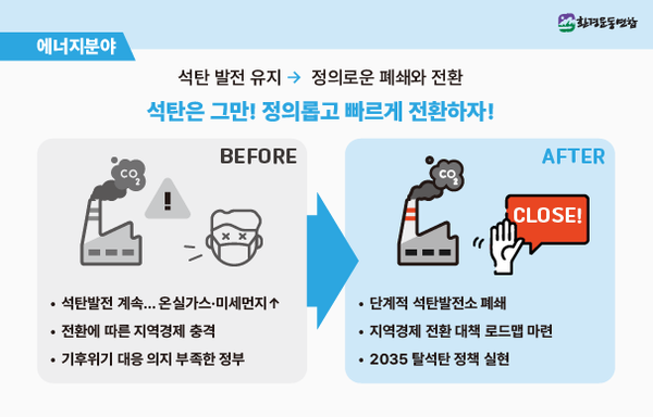 /자료제공=환경운동연합