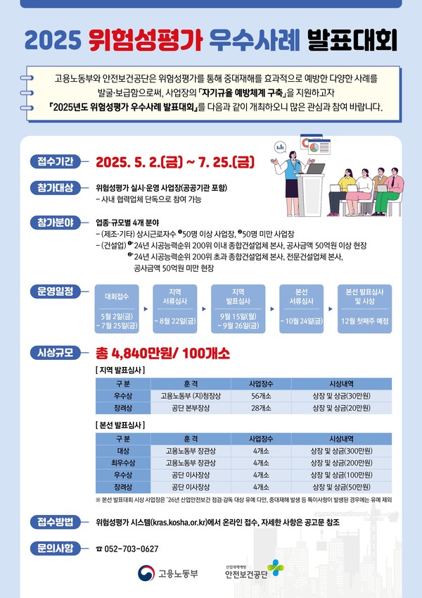 2025년 위험성평가 우수사례 발표대회 참여기업 공모 /자료제공=고용노동부