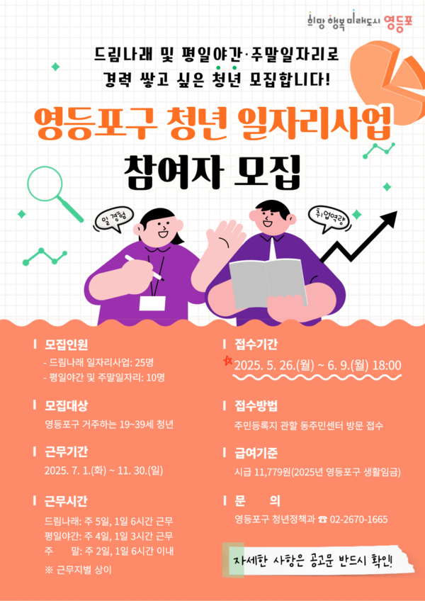 청년 일자리사업 참여자 모집 안내 /사진제공=영등포구
