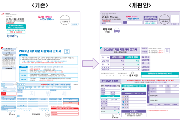 군포시 지방세 납부고지서 디자인 전면 개편해 ‘큰 글씨 고지서’ 도입 /사진제공=군포시