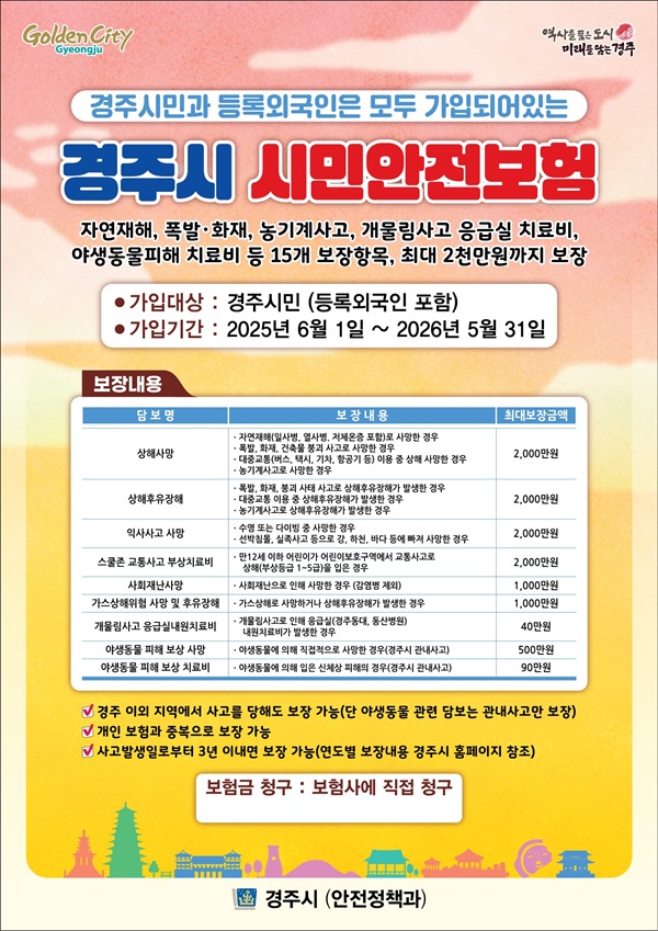 시민안전보험 홍보 포스터  /사진제공=경주시