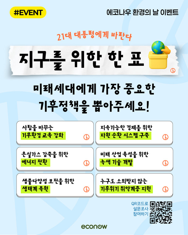 환경단체 에코나우가 세계 환경의 날과 21대 대통령 선거를 맞아 시민 대상 기후정책 설문조사 이벤트를 진행한다. /사진제공=에코나우