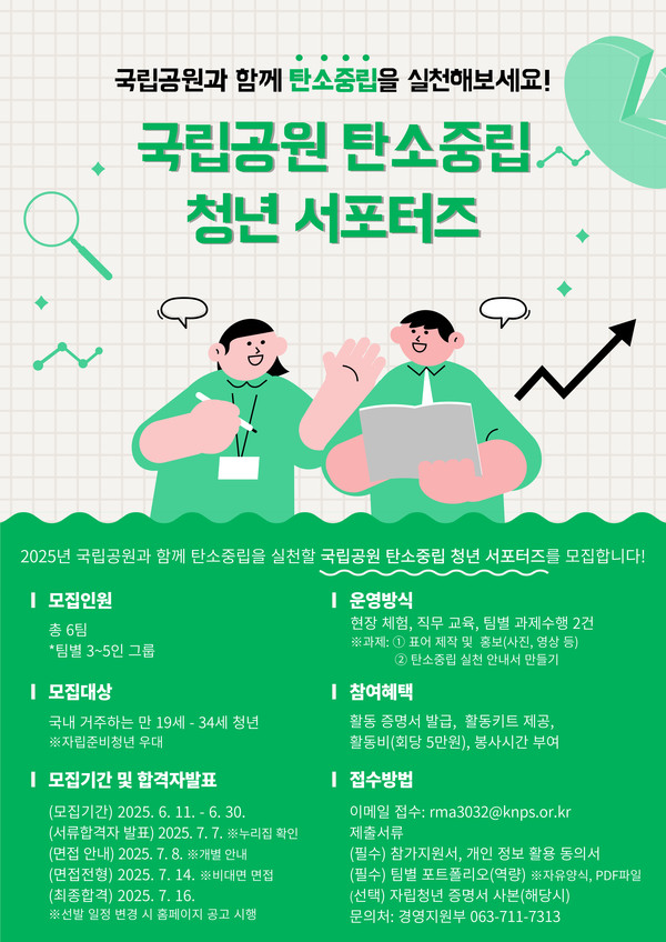 국립공원 탄소중립 청년 서포터즈 모집 안내 /사진제공=국립공원공단