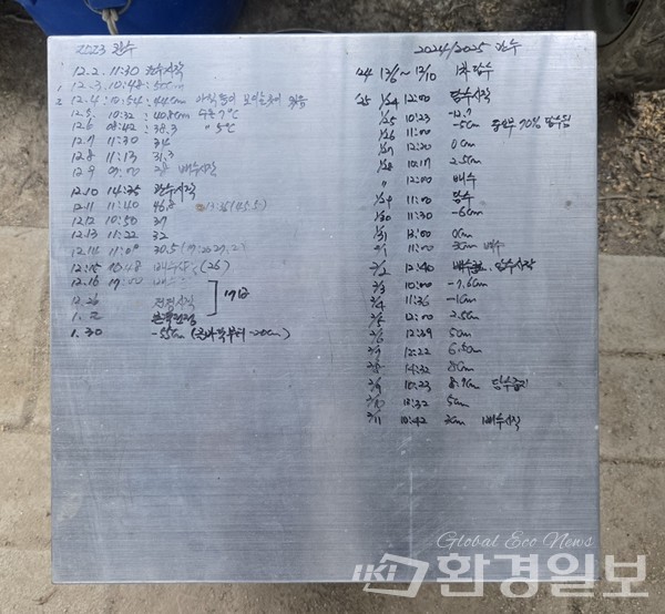 양분이 많은 땅은 관수법으로 양분기를 없애준다. 매번 꼼꼼하게 담수 날짜를 기록해 체크하는 서 대표. /사진=장가을 기자 