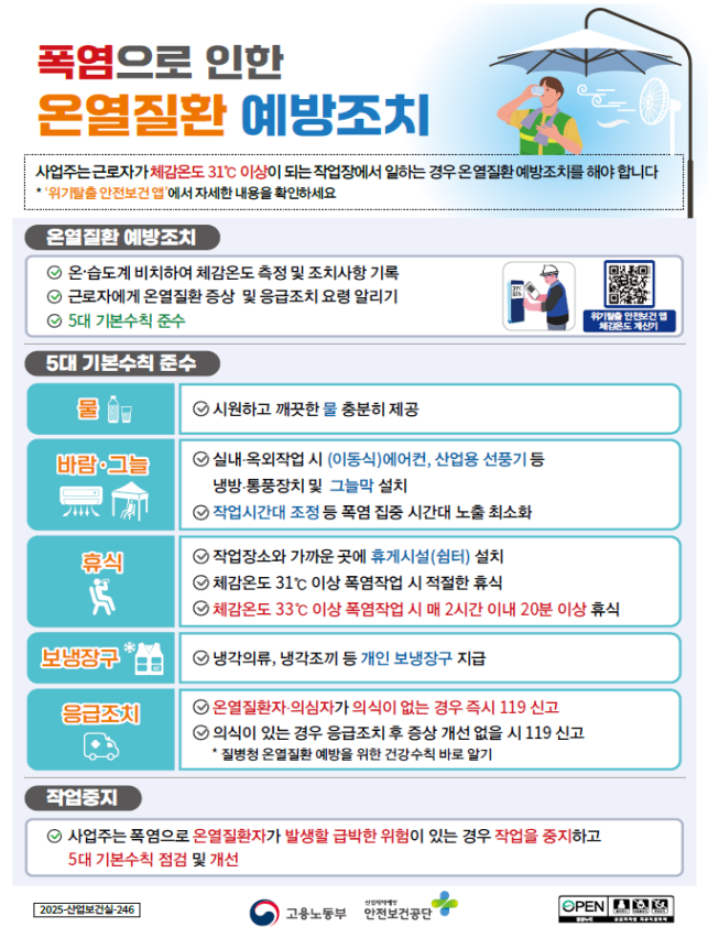 폭염으로 인한 온열질환 예방 조치 /자료제공=고용노동부