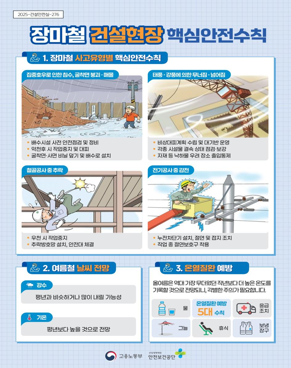 장마철 건설현장 핵심 안전 수칙 /자료제공=고용노동부