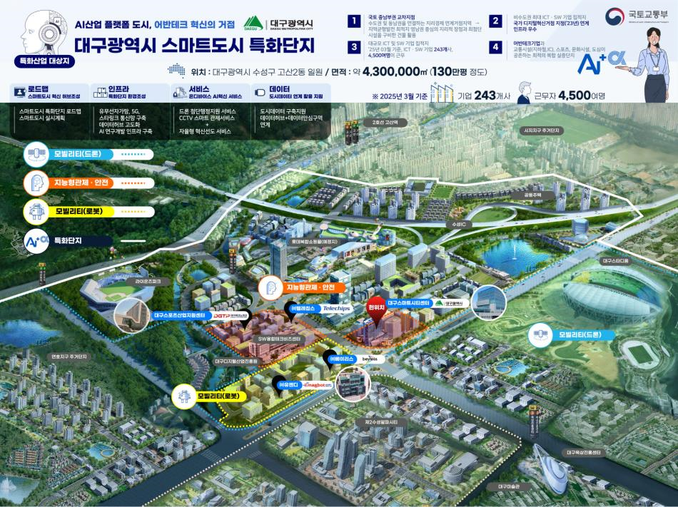 특화단지: 대구광역시 사업 개요 /자료제공=국토교통부