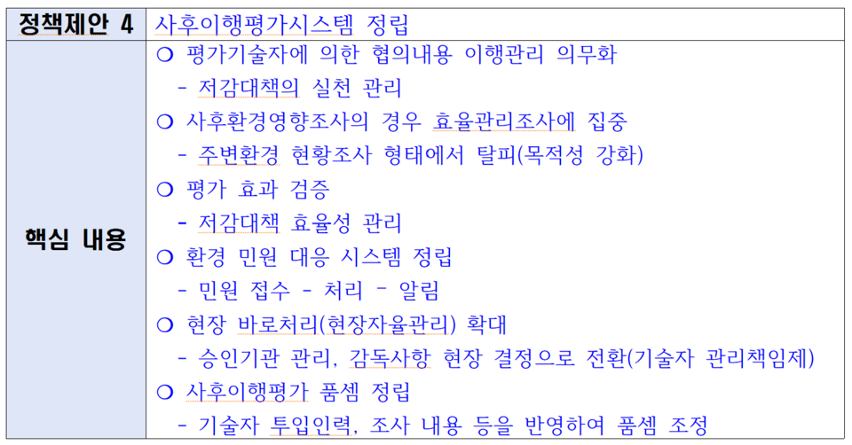 정책 제안4 : 사후이행평가시스템 정립