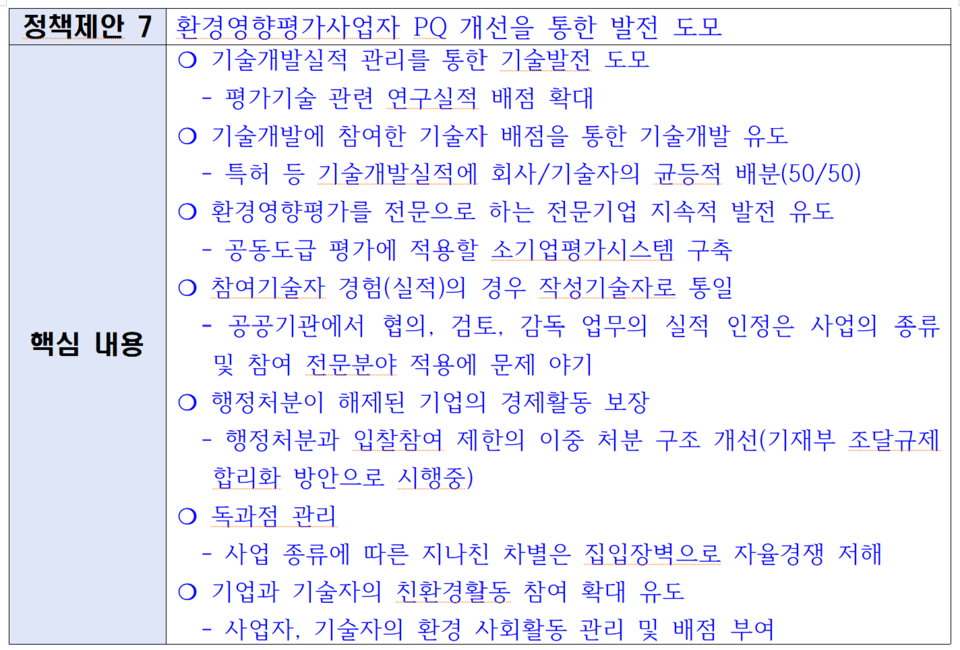 정책 제안7 : 환경영향평가사업자 PQ 개선을 통한 발전 도모 /자료제공=박민대 센터장