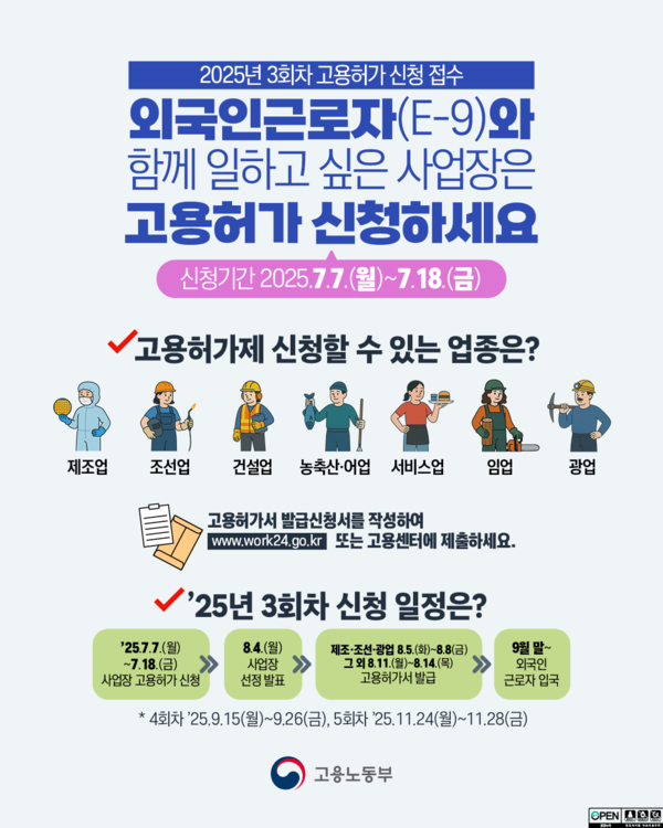 고용노동부가 