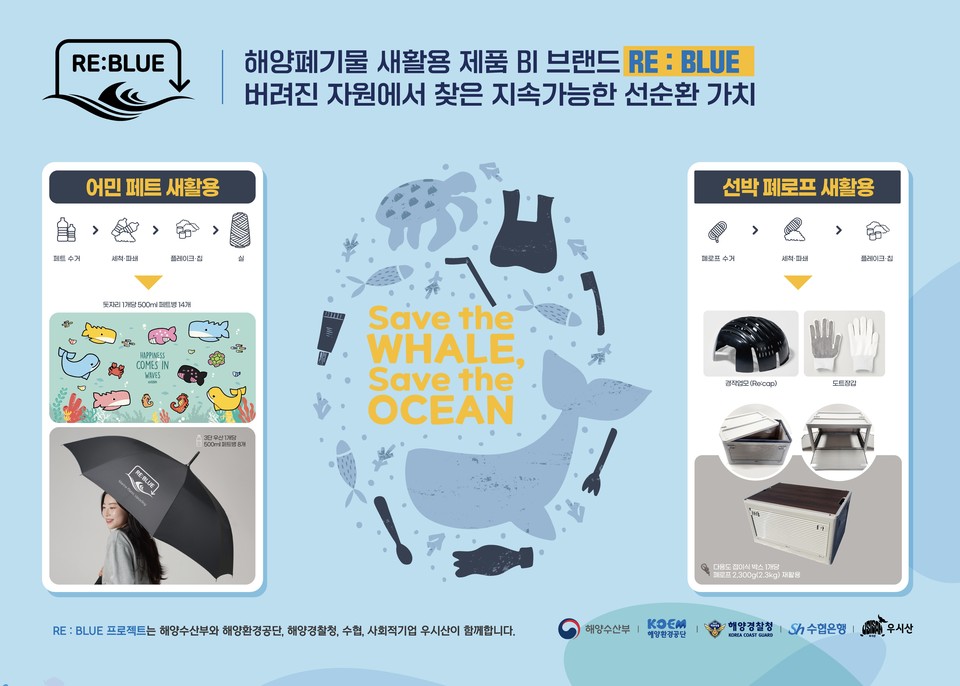해양폐기물 새활용 제품 소개 /자료제공=해양환경공단
