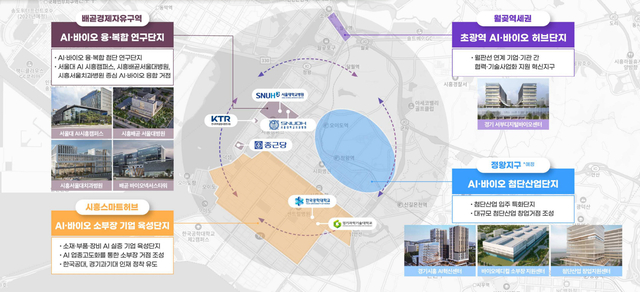 AI·바이오 융합 클러스터 조성안 /자료제공=시흥시