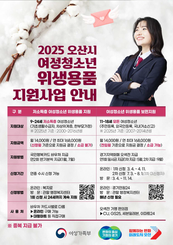 오산시, 여성청소년에 위생용품 구입비 2차 지원 신청 안내문 /사진제공=오산시