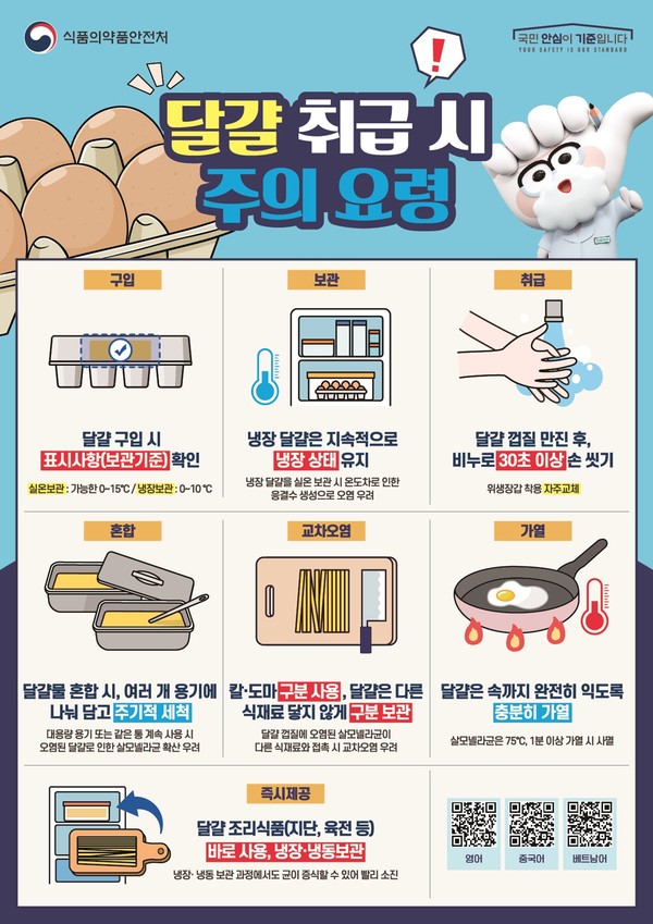 달걀 취급 주의 요령 포스터 /자료제공=경기도