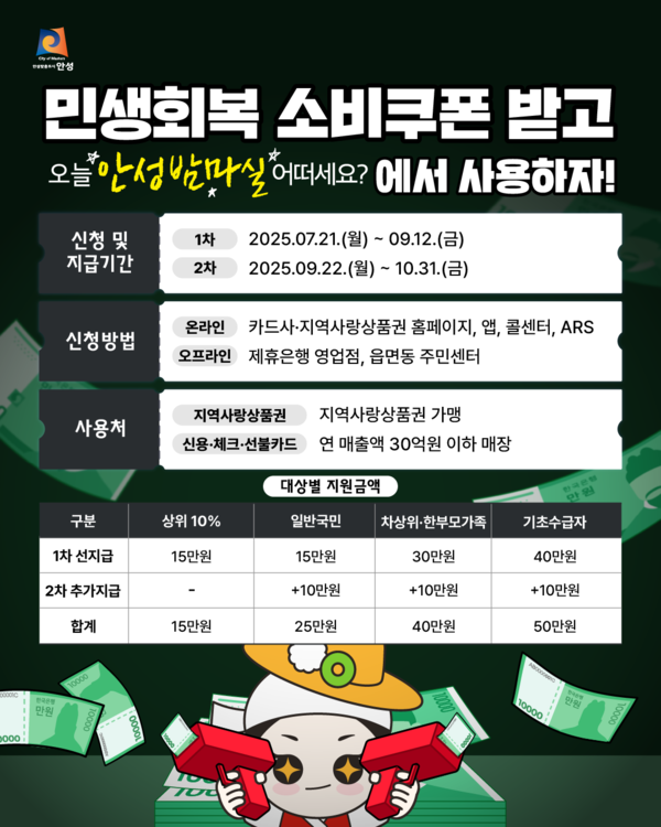 안성시, 민생회복 소비쿠폰 지급 안내문 /사진제공=안성시