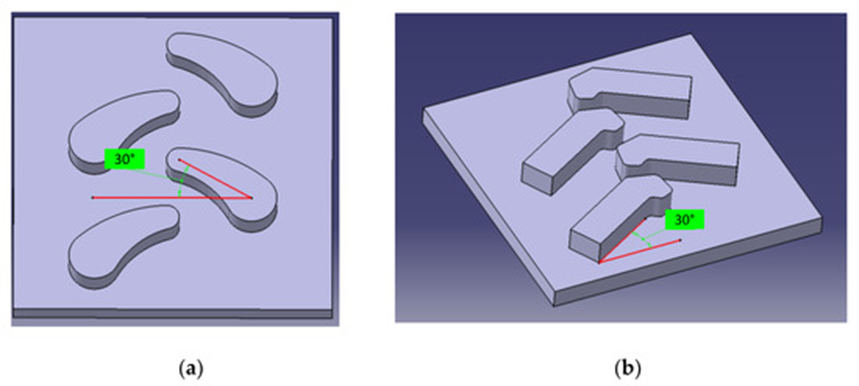 (a) 생체 모방 타이어 블록 모델, (b) 일반적인 타이어 블록 모델 /자료출처=PubMed