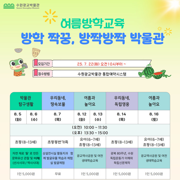 수원광교박물관, 여름방학 맞아 어린이 체험 교육 프로그램 운영 /자료제공=수원광교박물관