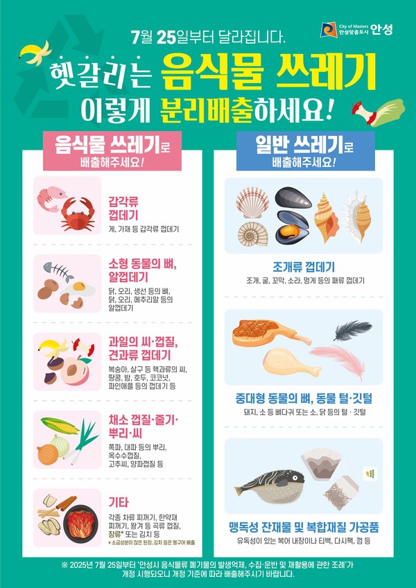 안성시, 음식물 조례 개정 안내문  /사진제공=안성시