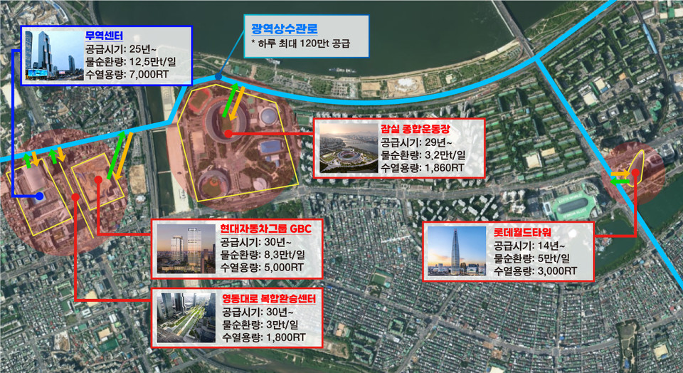 강남·송파구 일대 수열 공급 모식도 /자료제공=한국수자원공사